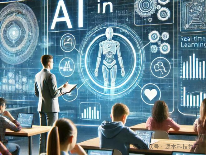 艾弗森贝博ballbet官网科技-本科生掌握大数据、云原生、AI-竞赛保研求职的“超车秘籍”来了！